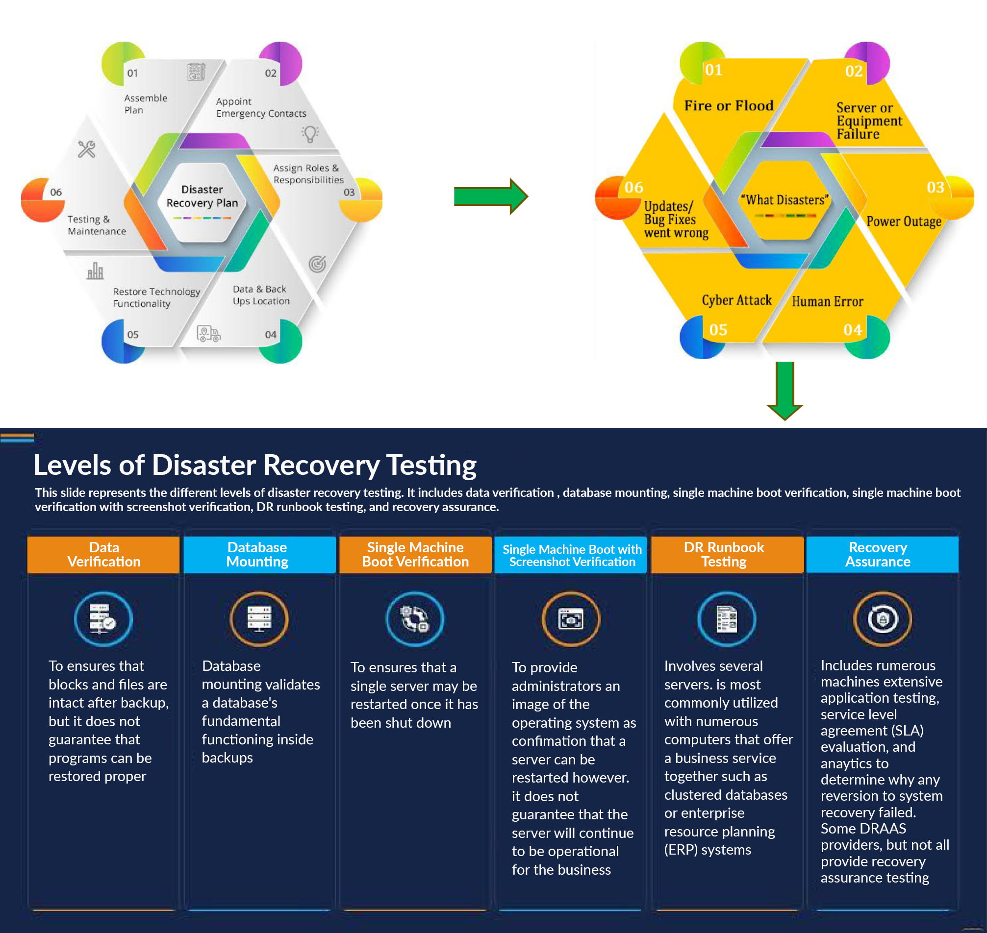 Insurance Consulting